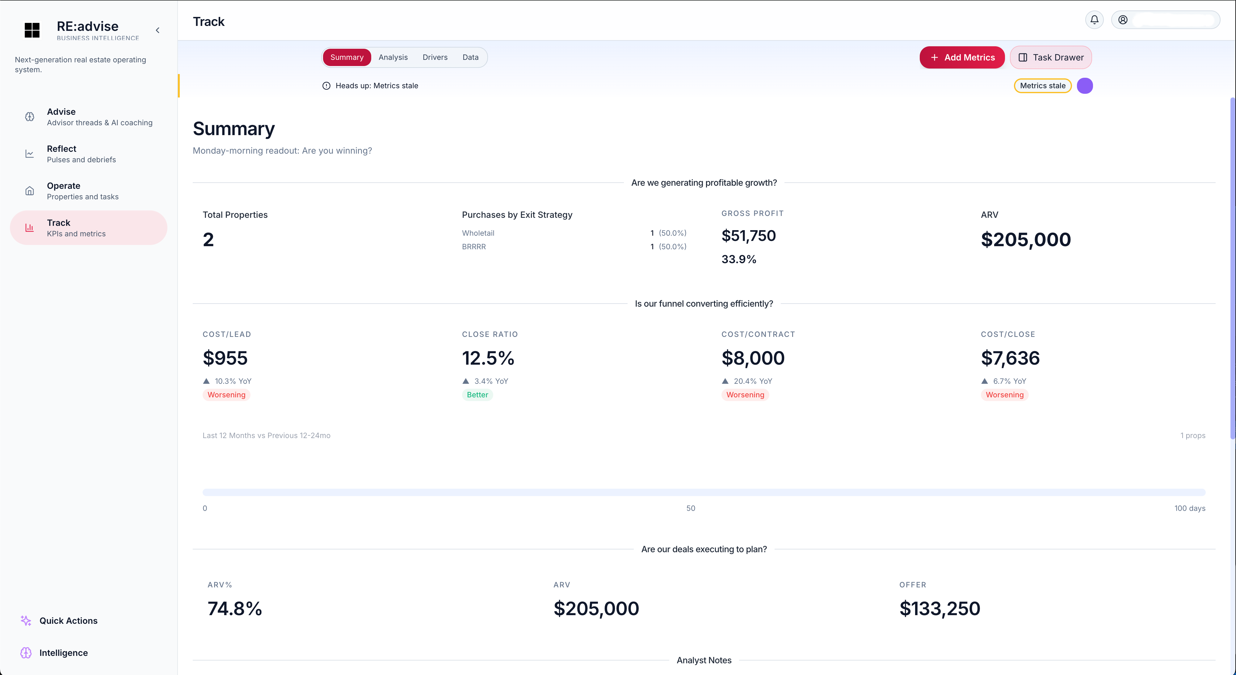 forVEX Edge screenshot showing business intelligence